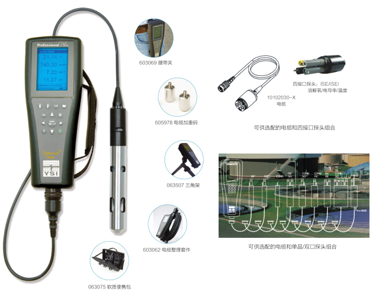 YSI ProPlus手持式野外/实验室水质测量仪